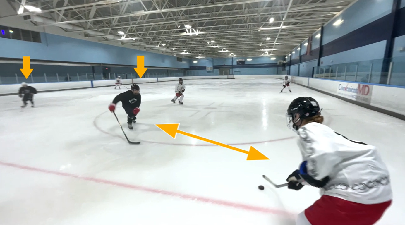 Progressive hockey training in VR 